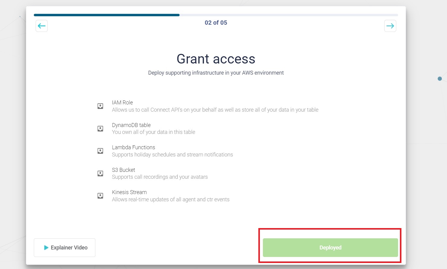 Grant Access